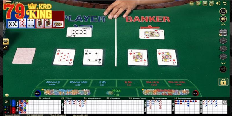 Áp dụng mẹo chơi hay từ cao thủ để thắng Baccarat lớn